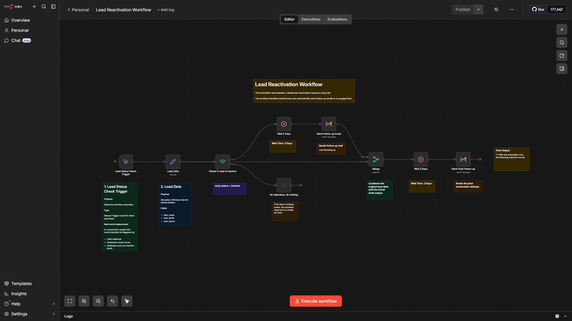 Flow overview